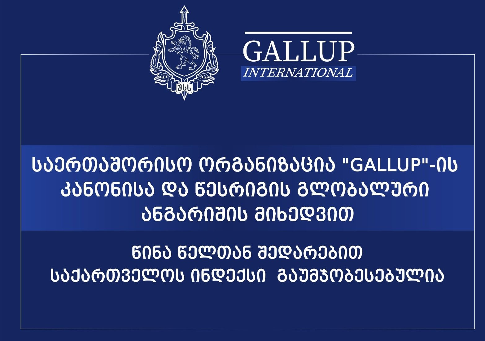 შსს - Gallup-მა „კანონისა და წესრიგის“ ყოველწლიური გლობალური ინდექსი გამოაქვეყნა, რომლიც მიხედვითაც, 2022 წლის ანგარიშთან შედარებით, საქართველოს ინდექსი გაუმჯობესებულია