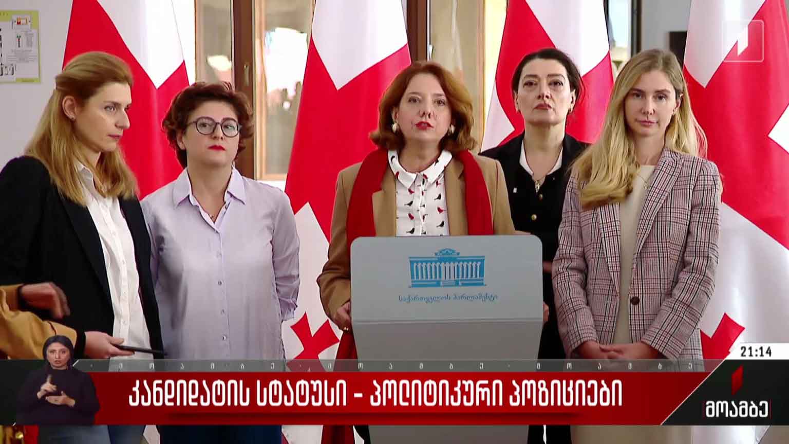 კანდიდატის სტატუსი - პოლიტიკური პოზიციები