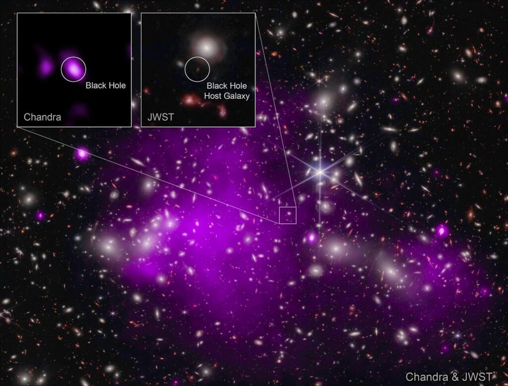 აღმოჩენილია სამყაროში ამ დროისათვის ყველაზე ადრეული, გიგანტური შავი ხვრელი — #1tvმეცნიერება