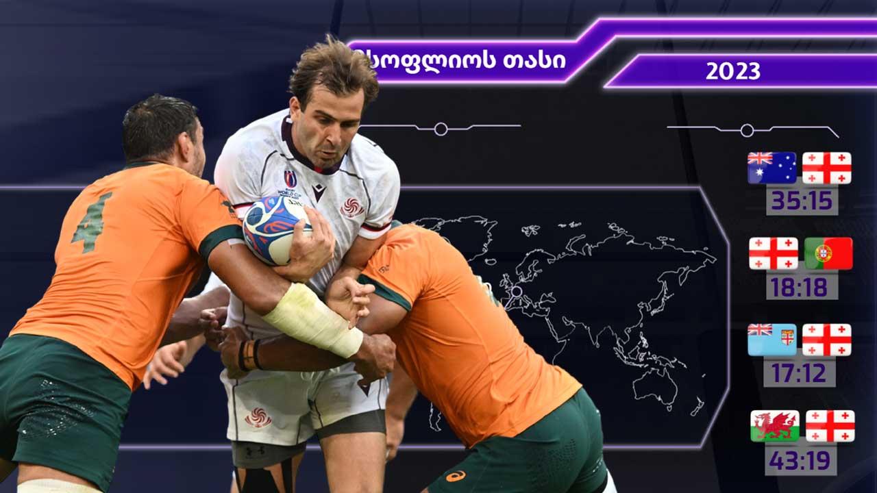 მსოფლიო თასი 2023 | საქართველოს მორაგბეთა ნაკრების ყველა მატჩი, სტატისტიკა, საუკეთესო მომენტები [ვიდეო] #1TVSPORT