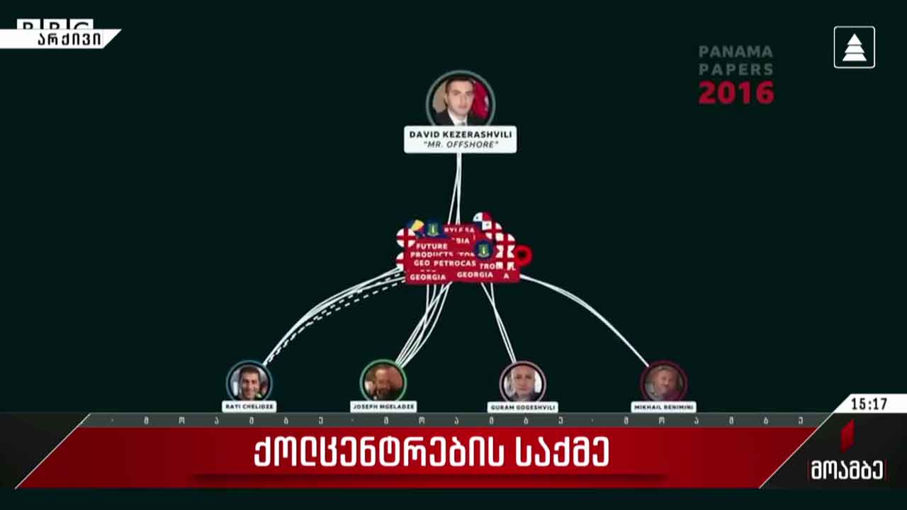 ქოლცენტრების საქმე - გამოხმაურებები