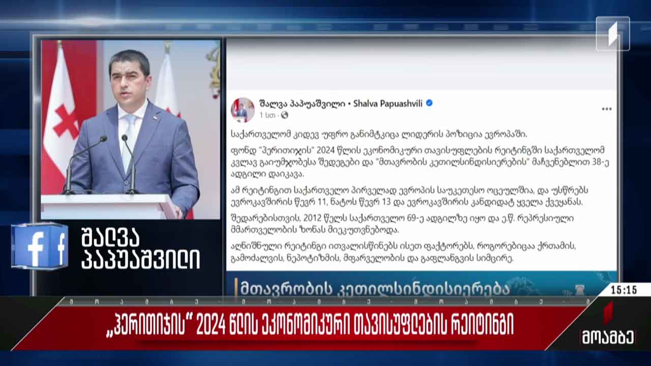 „ჰერითიჯის“ 2024 წლის ეკონომიკური თავისუფლების რეიტინგი