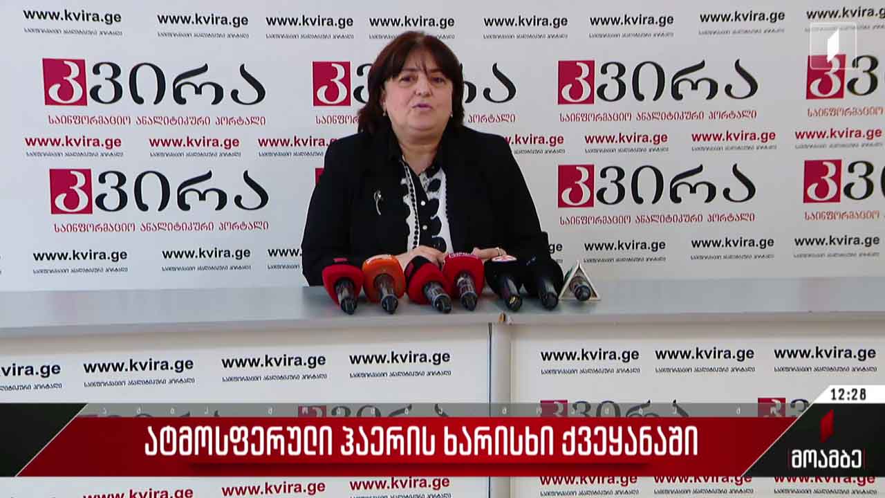 ატმოსფერული ჰაერის ხარისხი ქვეყანაში