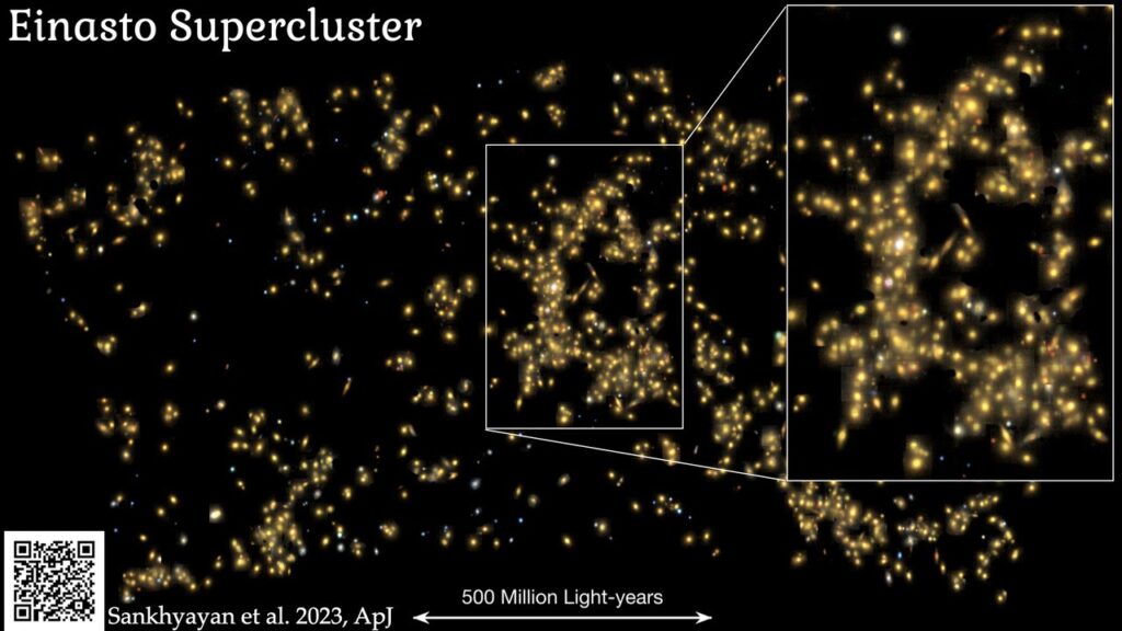 აღმოჩენილია გალაქტიკების სუპერგროვა, რომელიც ყველაზე მასიურია ამ დრომდე ნაპოვნთა შორის — #1tvმეცნიერება