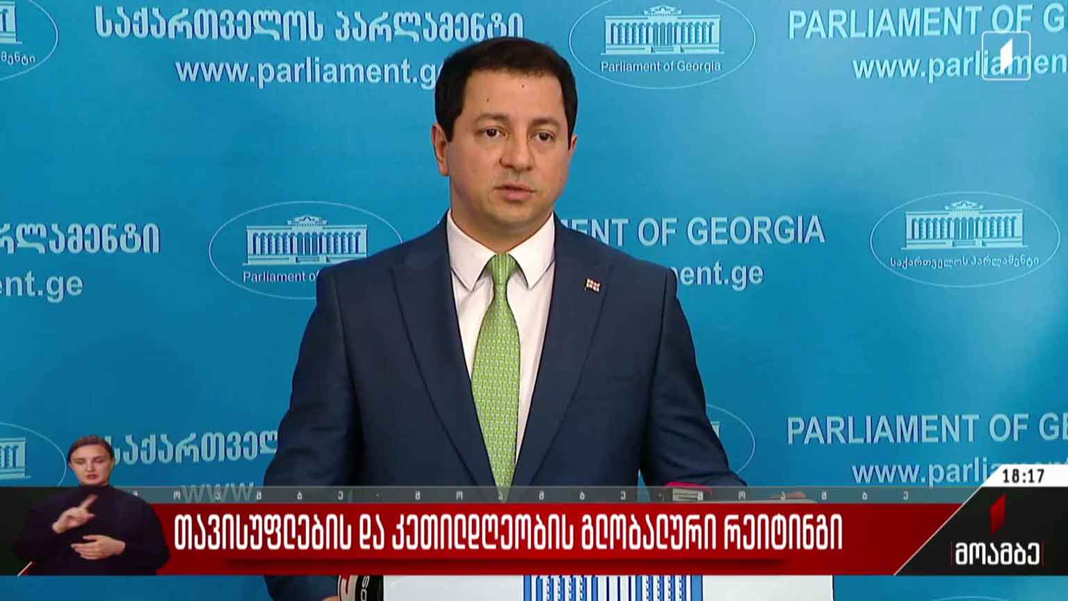 თავისუფლებისა და კეთილდღეობის გლობალური რეიტინგი