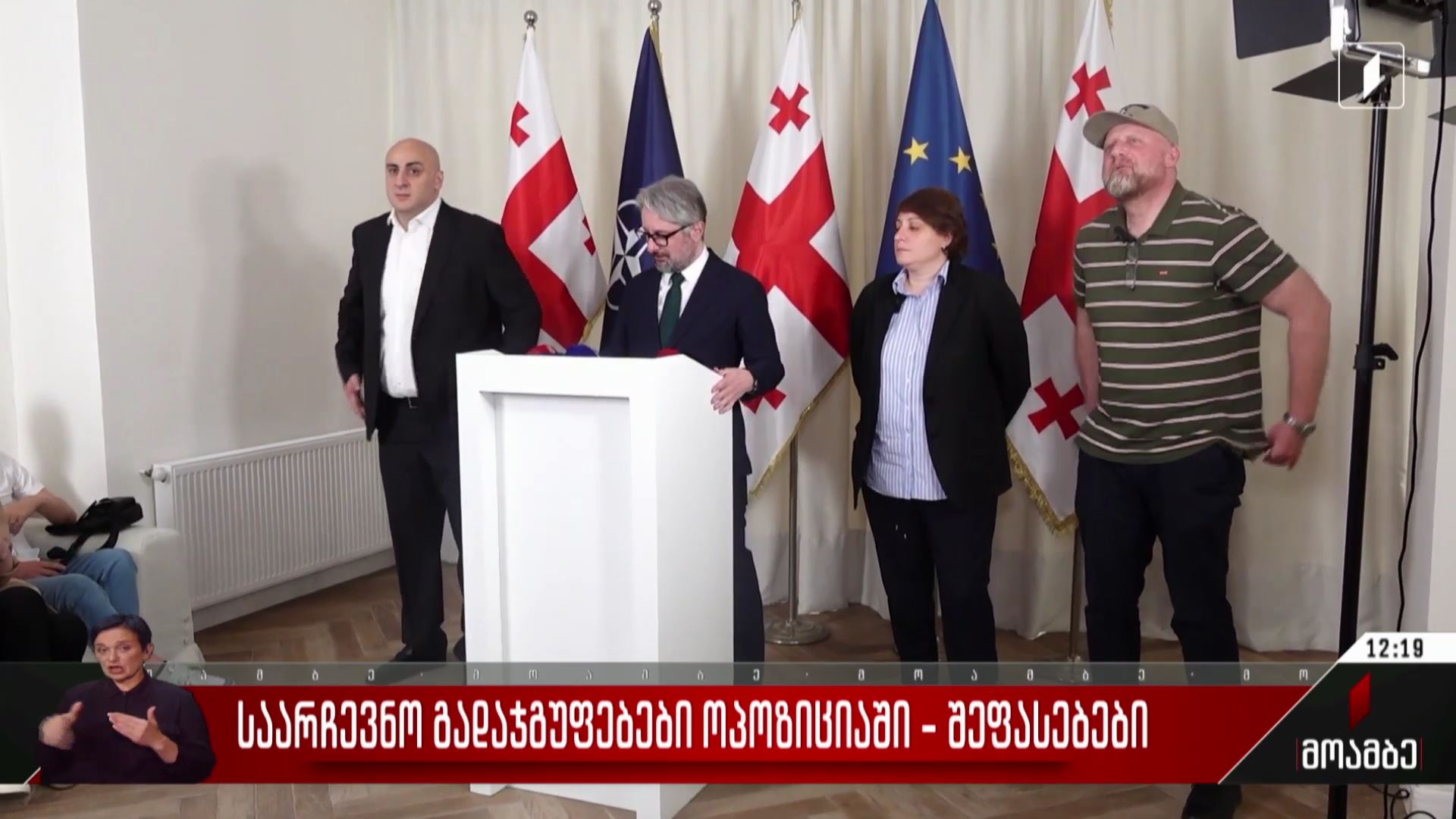 საარჩევნო გადაჯგუფებები  ოპოზიციაში - შეფასებები პოლიტიკურ სპექტრში