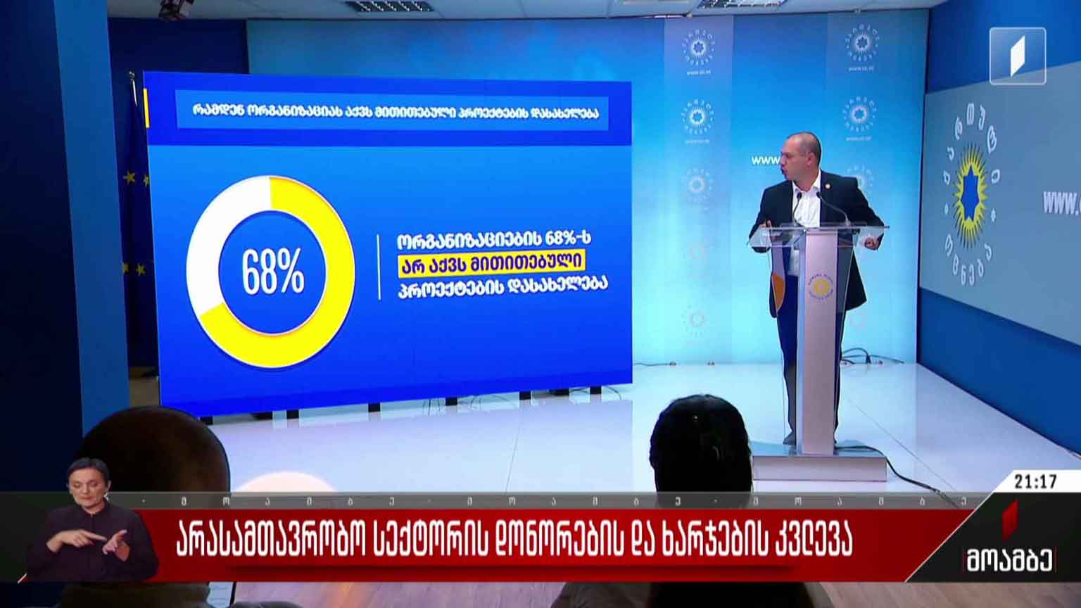 არასამთავრობო სექტორის დონორების და ხარჯების კვლევა