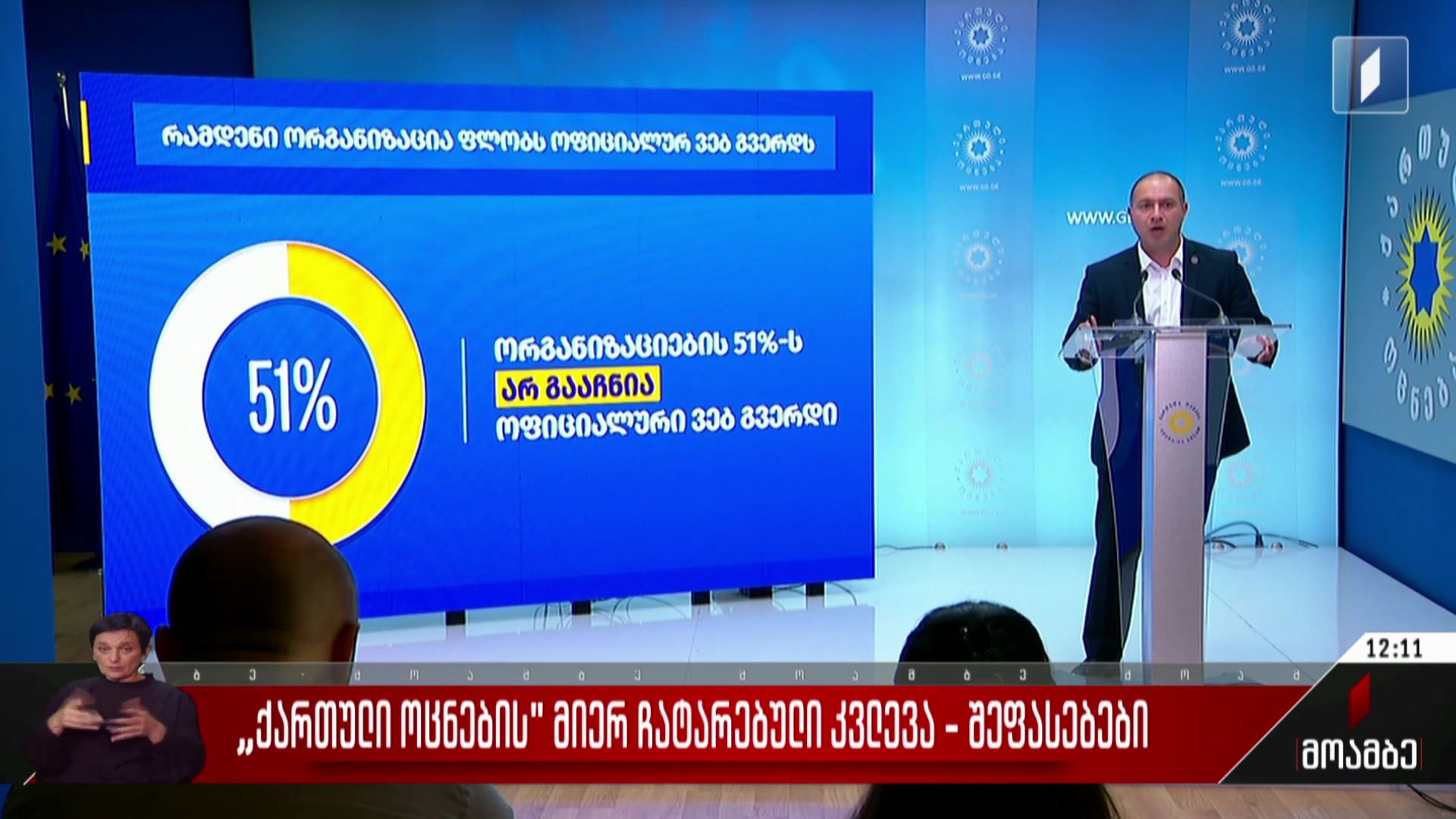 „ქართული ოცნების“ მიერ ჩატარებული კვლევა - შეფასებები პოლიტიკურ სპექტრში
