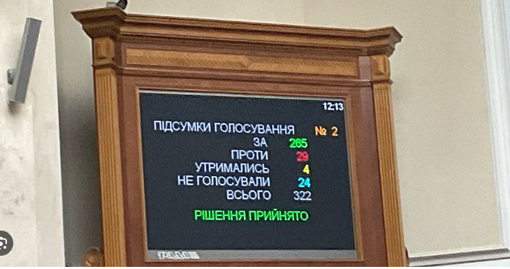 უკრაინის უმაღლესმა რადამ რუსეთთან დაკავშირებული რელიგიური ორგანიზაციების საქმიანობის აკრძალვის შესახებ კანონპროექტი დაამტკიცა