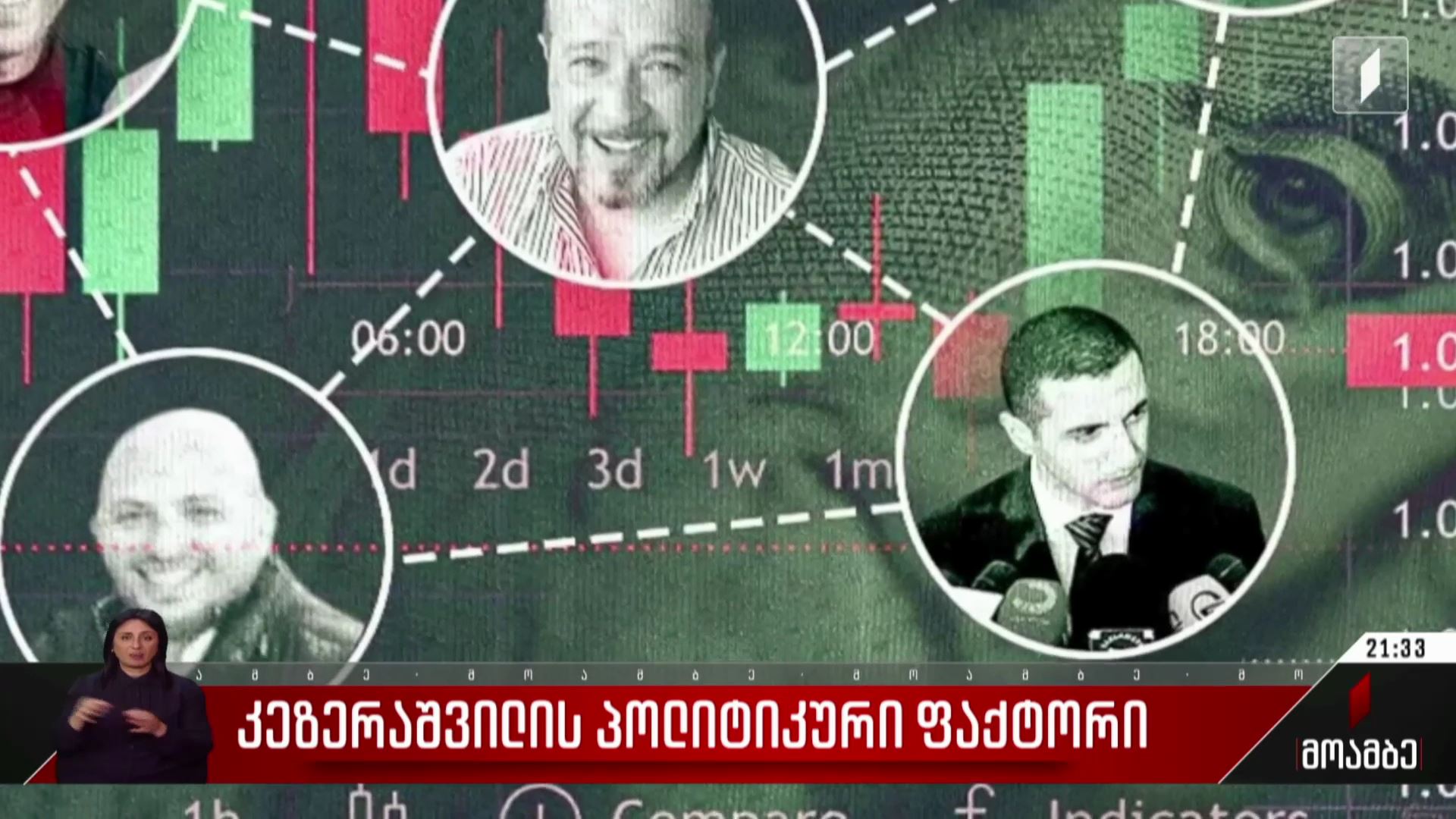 კეზერაშვილის პოლიტიკური ფაქტორი