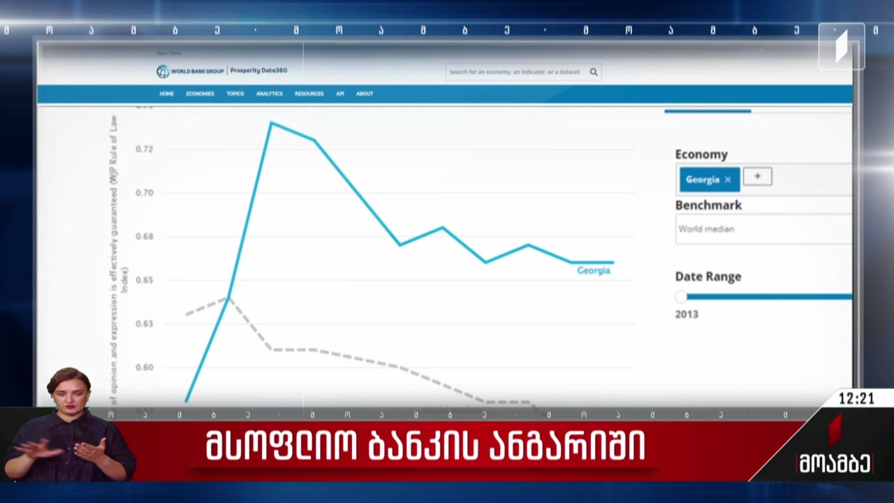 მსოფლიო ბანკის ანგარიში