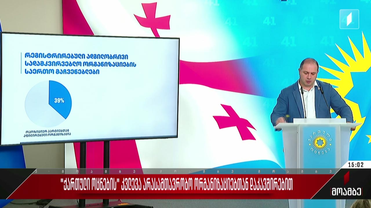 „ქართული ოცნების“ კვლევა არასამთავრობო ორგანიზაციებთან დაკავშირებით