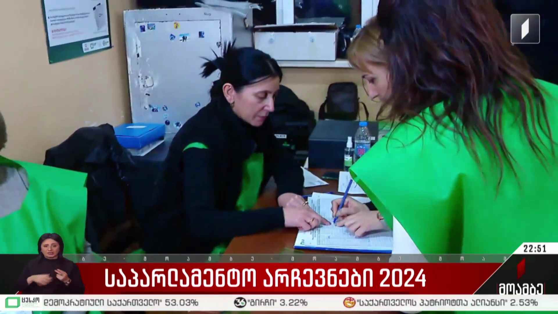 ხმის მიცემის პროცესი სამცხე-ჯავახეთში