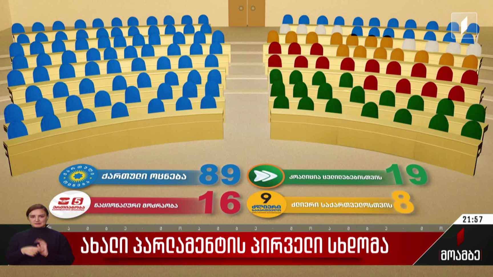 ახალი პარლამენტის პირველი სხდომა