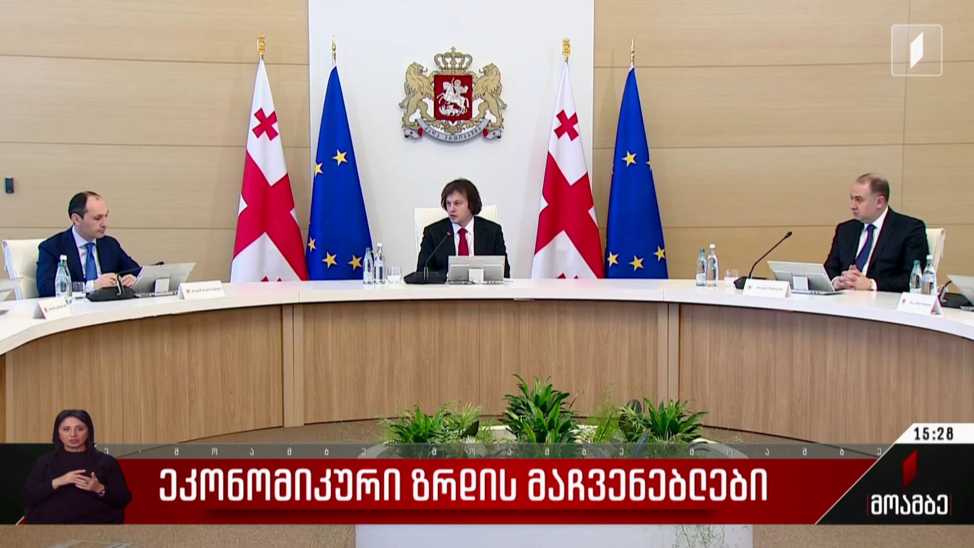 ეკონომიკური ზრდის მაჩვენებლები