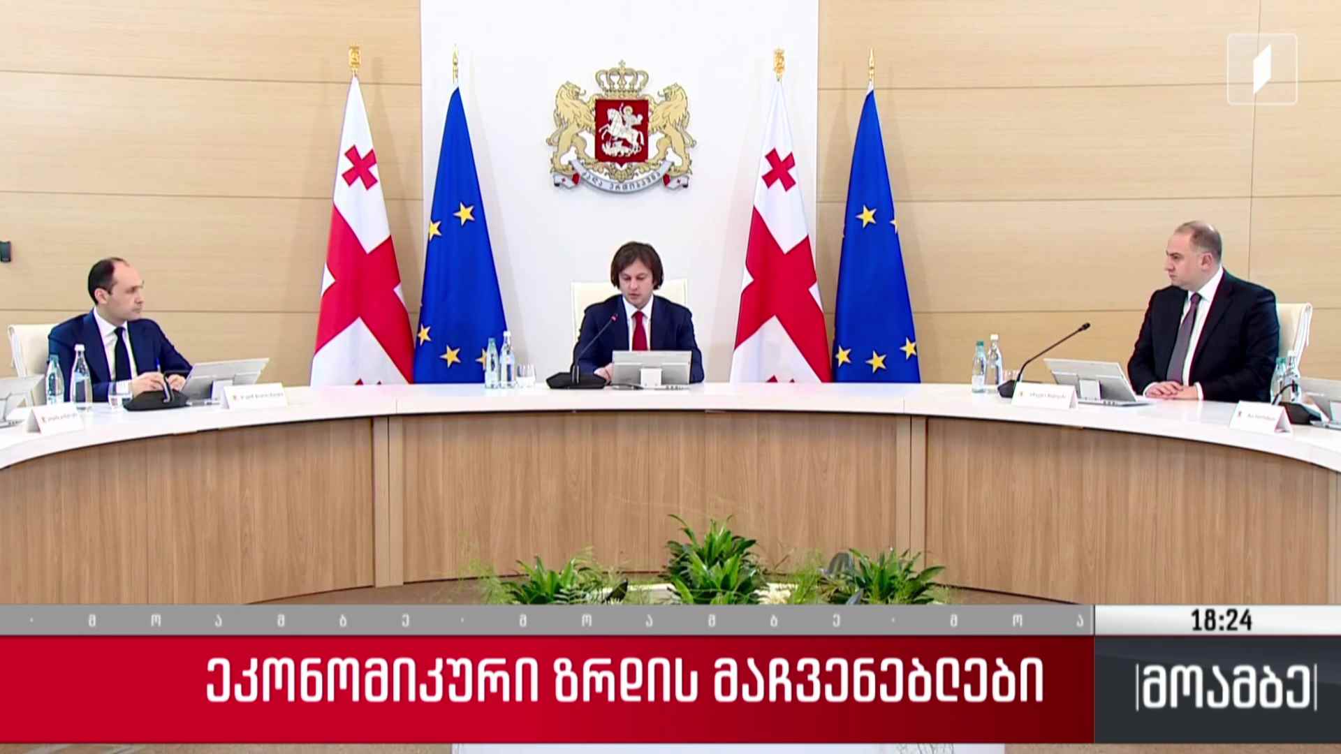 ეკონომიკური ზრდის მაჩვენებლები