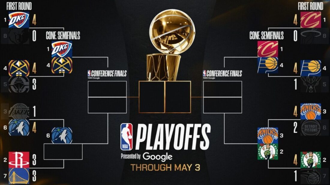 NBA-ს პლეი ოფი | შედეგები და კალენდარი #1TVSPORT