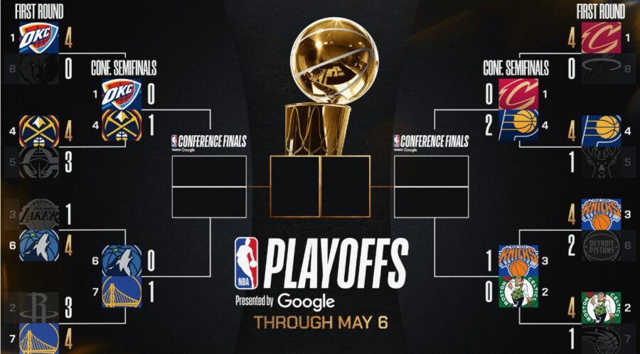 NBA-ს პლეი ოფი | შედეგები და კალენდარი #1TVSPORT