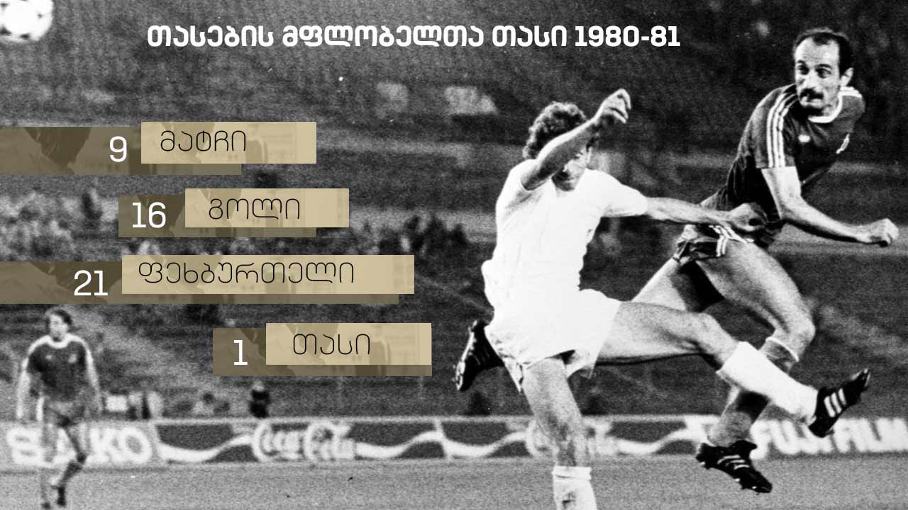 ისტორიული 13 მაისი და „დინამოს“ გზა ევროპულ ტიტულამდე - ვის შეხვდა, ვინ ითამაშა და ვინ გაიტანა [ვიდეო] #1TVSPORT