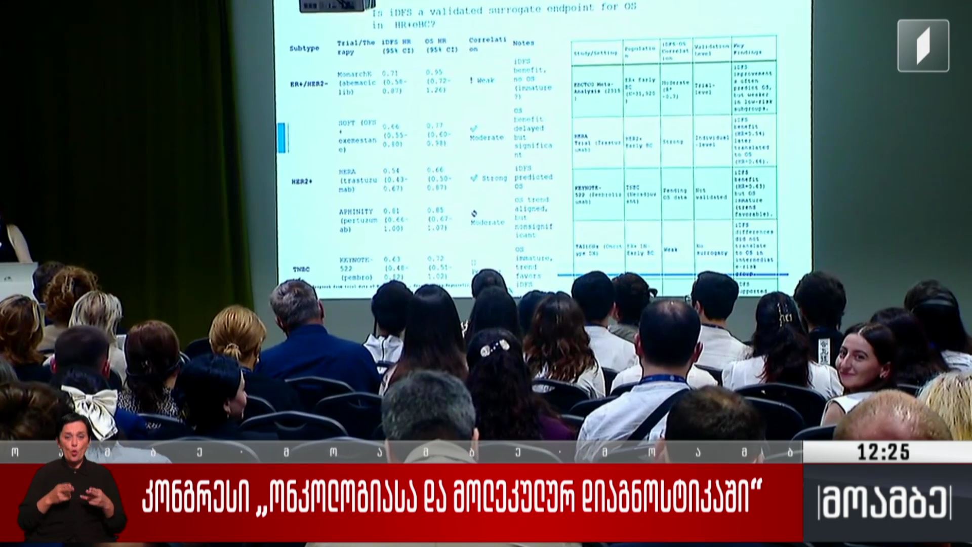  კონგრესი „ონკოლოგიასა და მოლეკულურ დიაგნოსტიკაში“ 