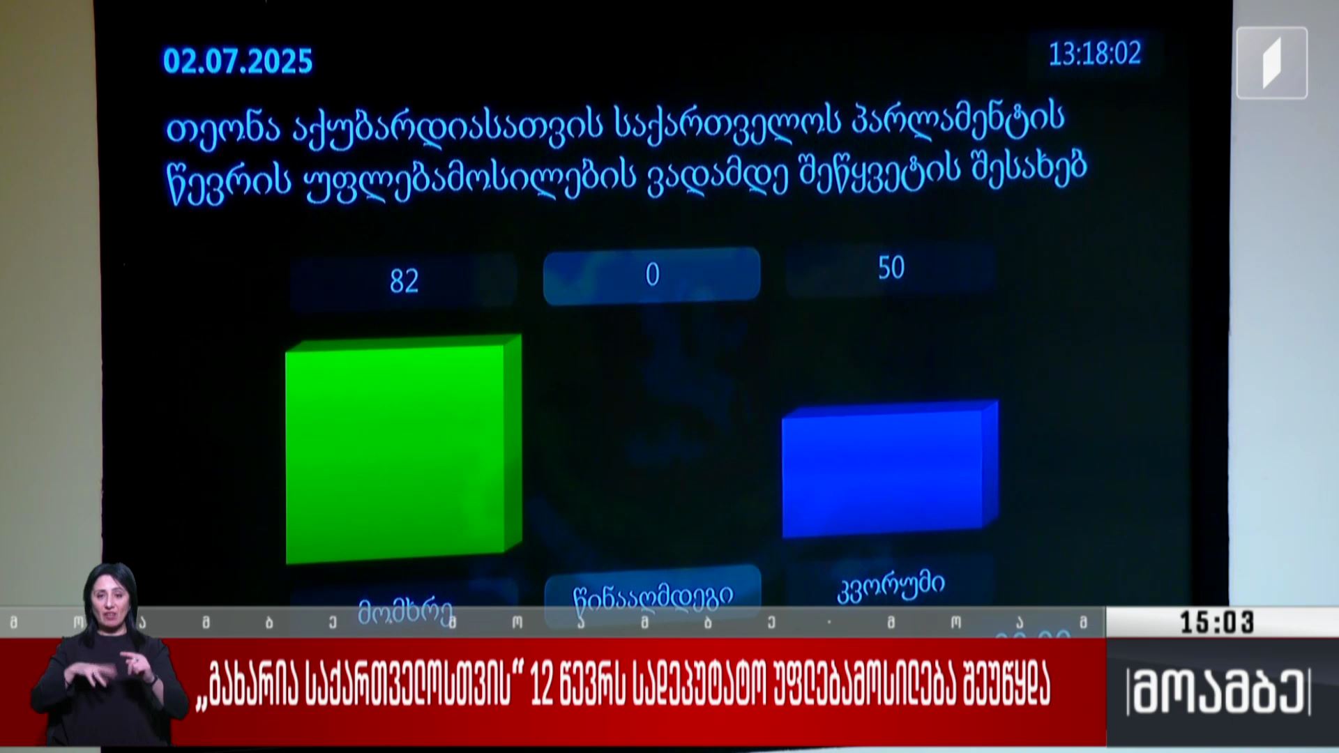 „გახარია საქართველოსთვის“ 12 წევრს სადეპუტატო უფლებამოსილება შეუწყდა