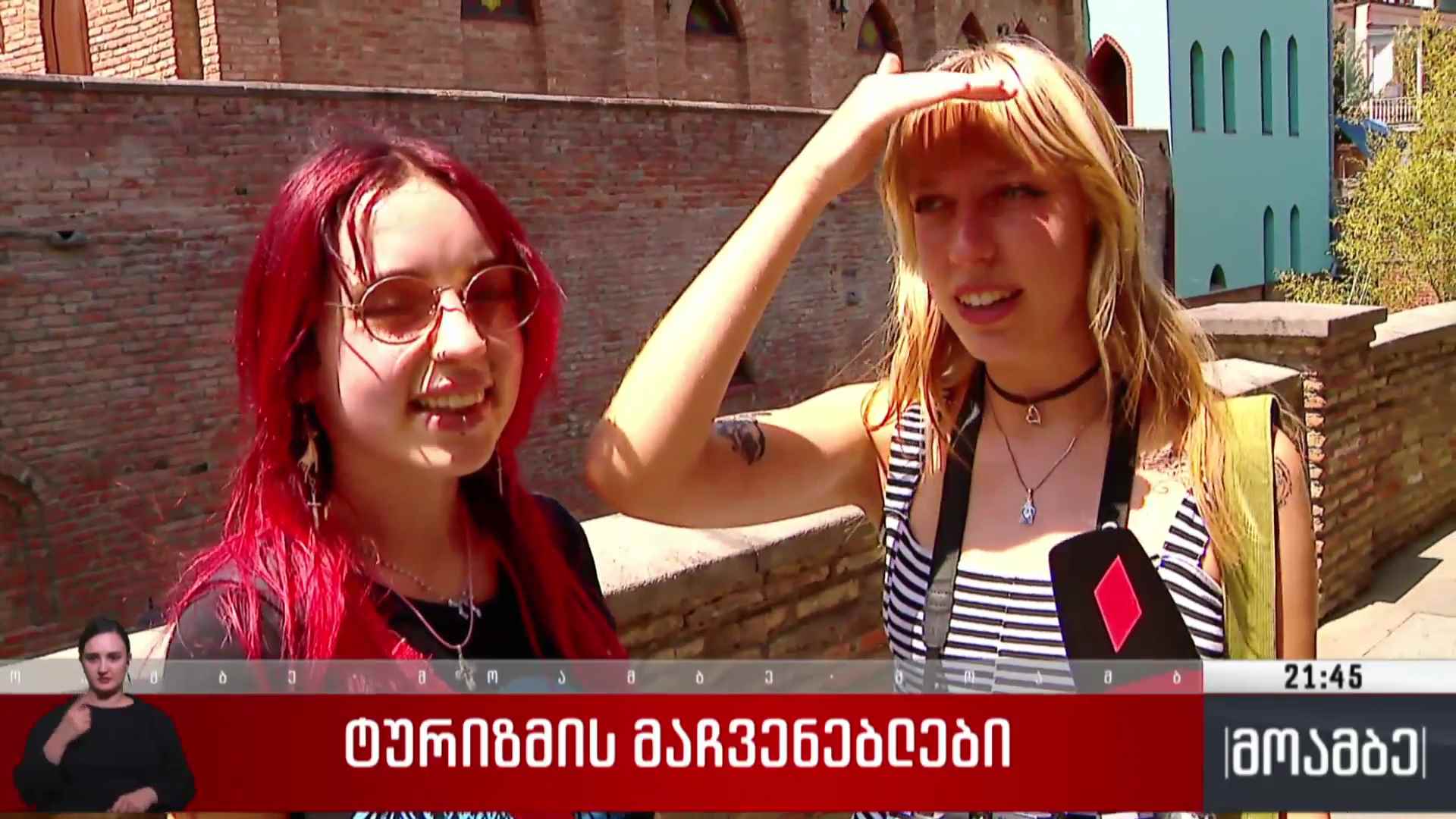 ტურიზმის მაჩვენებლები