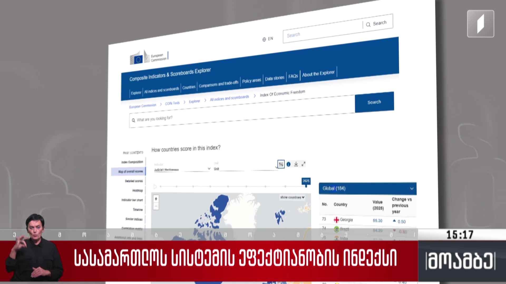 სასამართლო სისტემის ეფექტიანობის ინდექსი