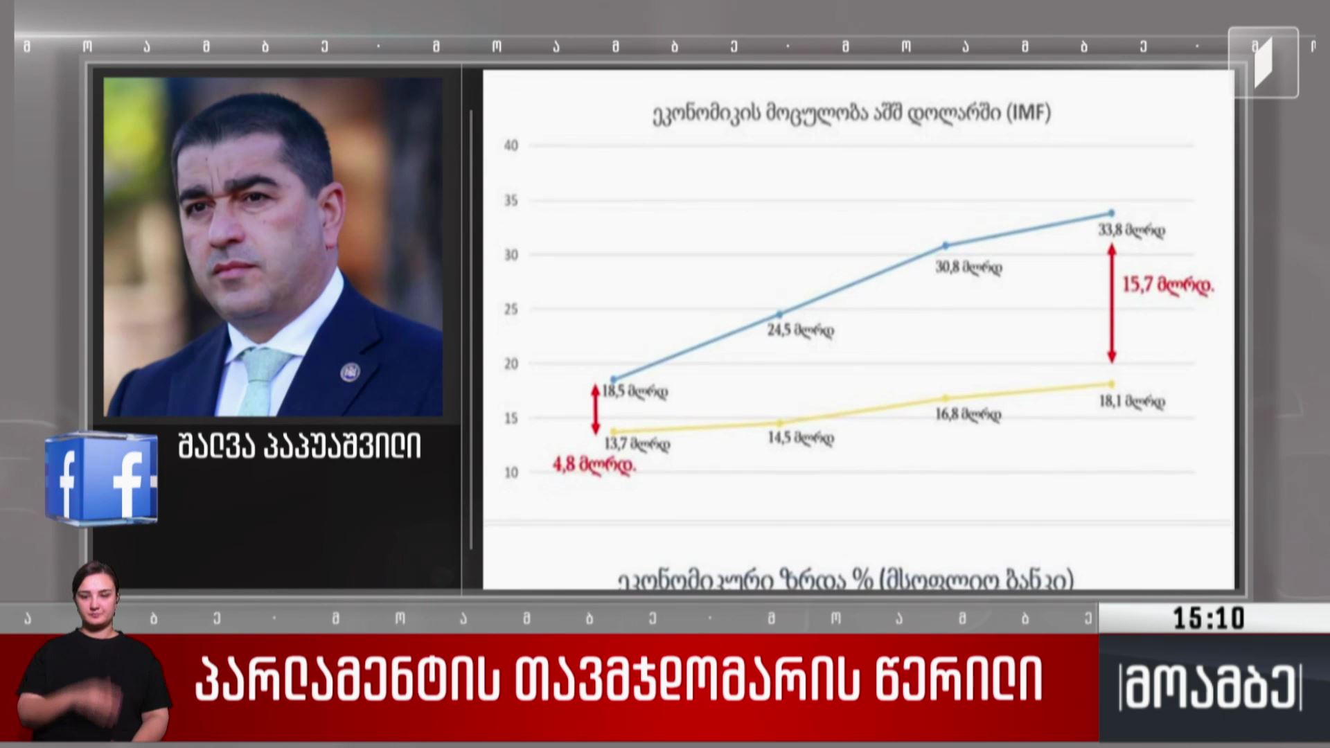 პარლამენტის თავმჯდომარის წერილი