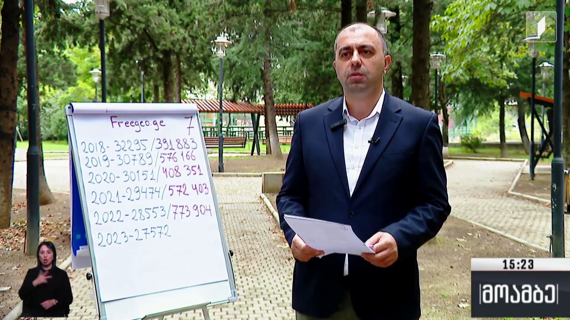 კახა კუკავას განცხადება
