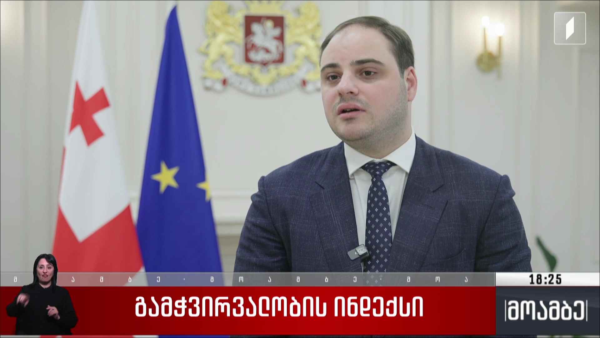გამჭვირვალობის ინდექსი
