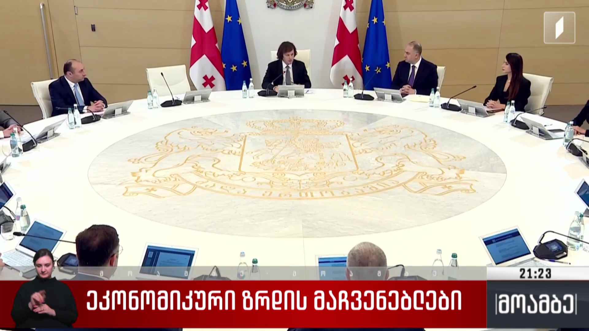 ეკონომიკური ზრდის მაჩვენებლები