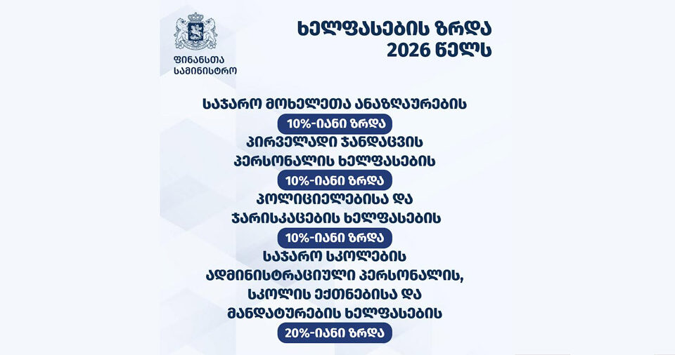 ფინანსთა სამინისტრო - 2026 წელს გათვალისწინებულია საჯარო მოხელეთა ანაზღაურების 10%-იანი ზრდა