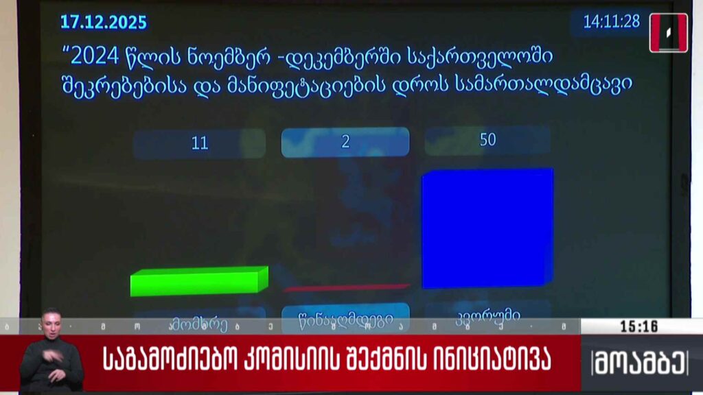 საგამოძიებო კომისიის შექმნის ინიციატივა