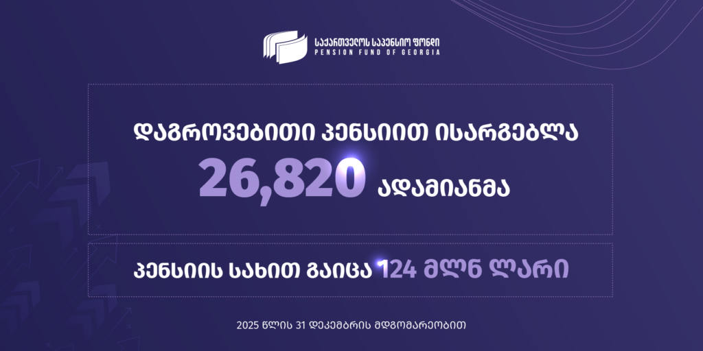 საპენსიო ფონდის მონაცემებით, დაგროვებითი პენსიით ისარგებლა 26,820-მა პირმა, მათზე პენსიის სახით გაიცა 124 მილიონი ლარი