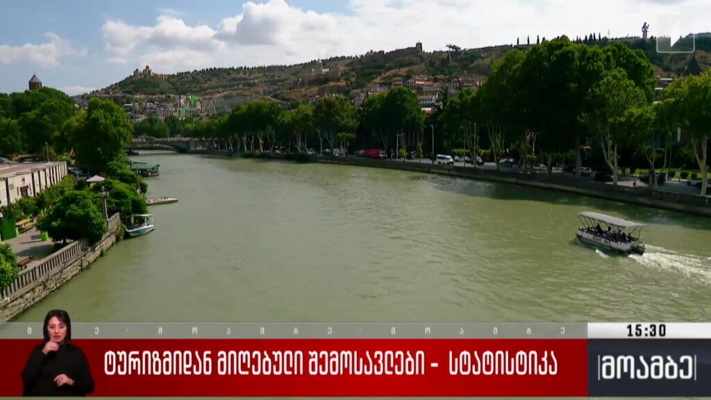 ტურიზმიდან მიღებული შემოსავლები – სტატისტიკა