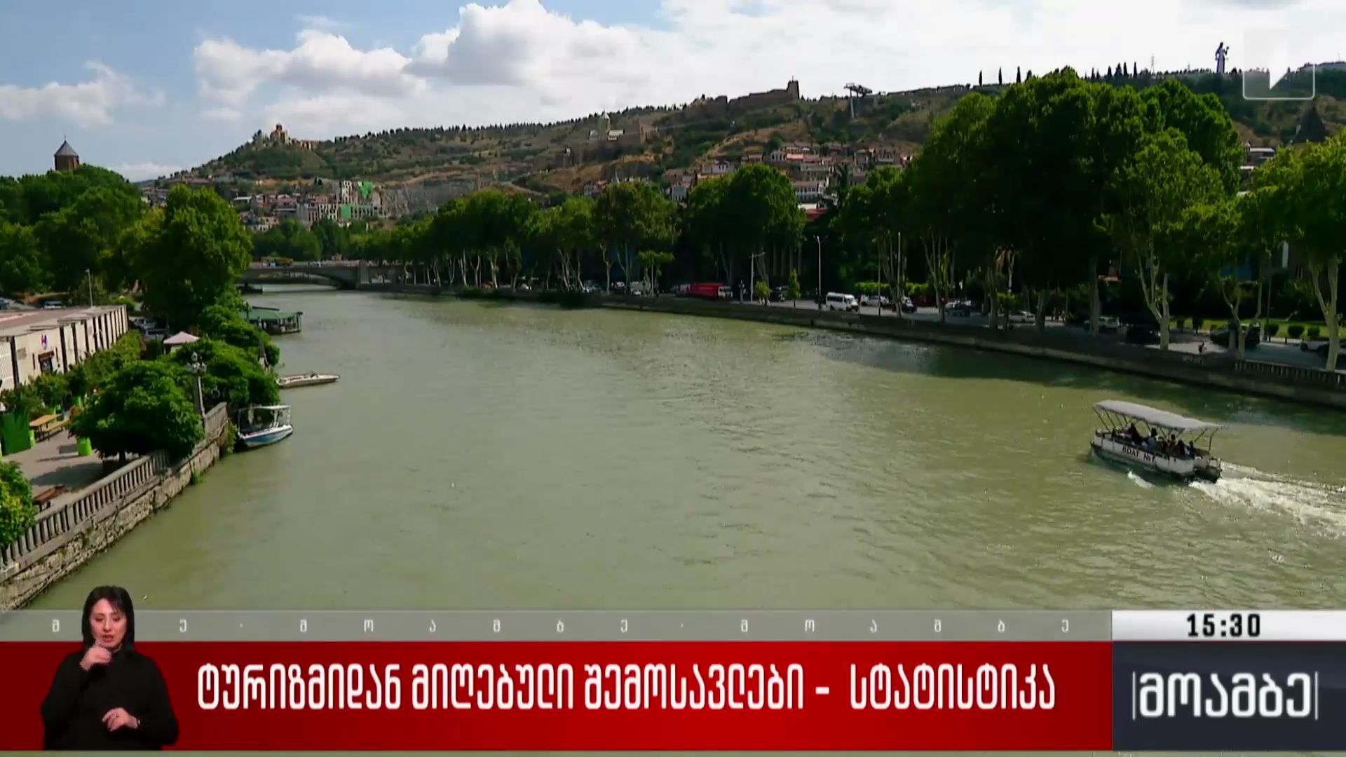ტურიზმიდან მიღებული შემოსავლები - სტატისტიკა