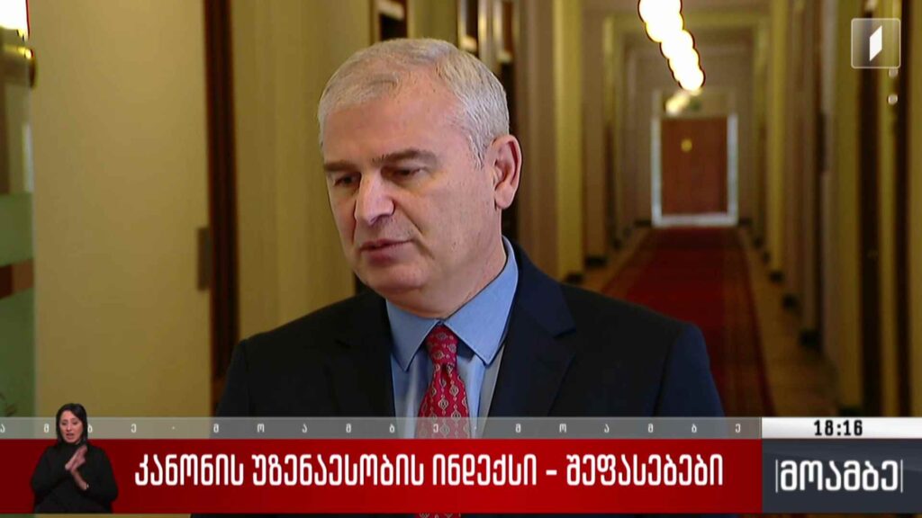 კანონის უზენაესობის ინდექსი – შეფასებები