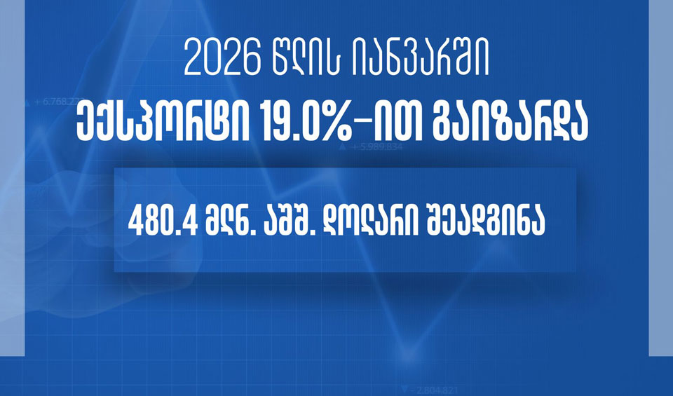 ეკონომიკის სამინისტრო - 2026 წლის იანვარში ექსპორტი 19%-ით გაიზარდა