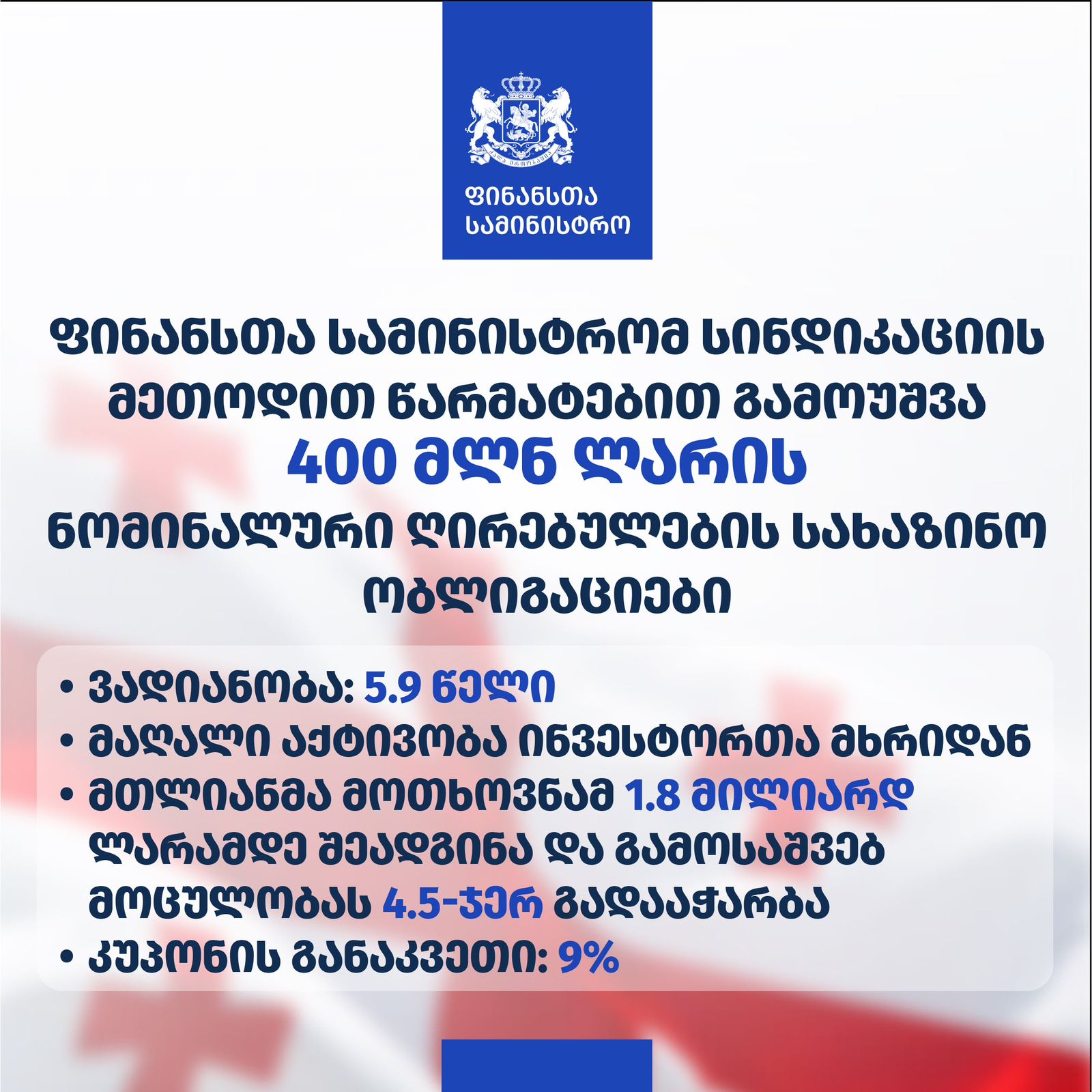 საქართველოს ფინანსთა სამინისტრო სახაზინო ფასიანი ქაღალდების სინდიკაციის მეთოდით გამოშვების შედეგებთან დაკავშირებით ინფორმაციას ავრცელებს