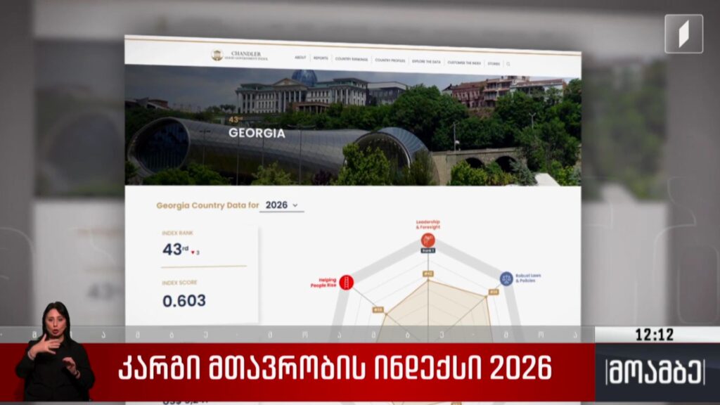 კარგი მთავრობის ინდექსი