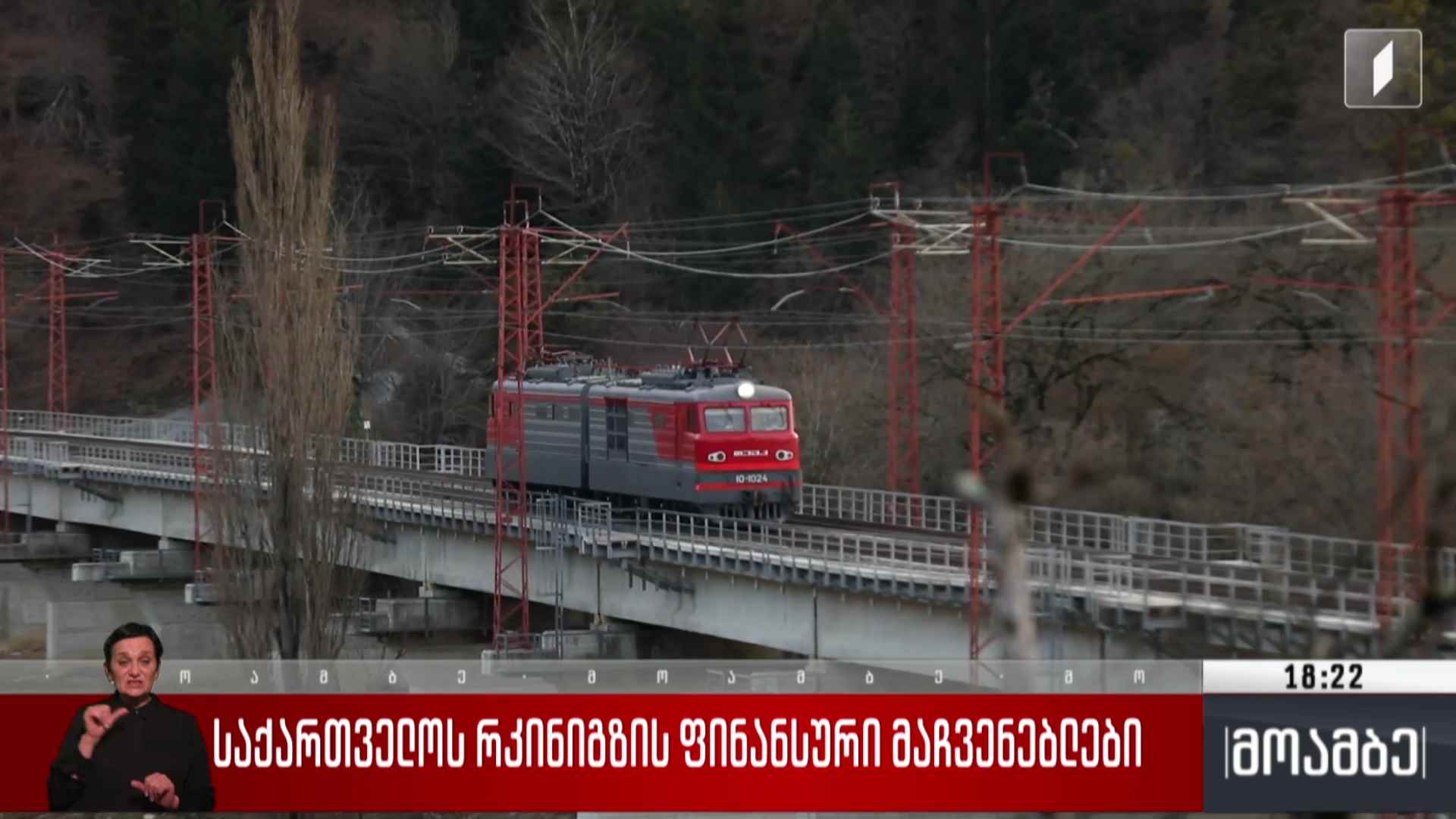 საქართველოს რკინიგზის ფინანსური მაჩვენებლები