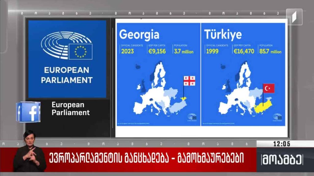 ევროპარლამენტის განცხადება – გამოხმაურებები