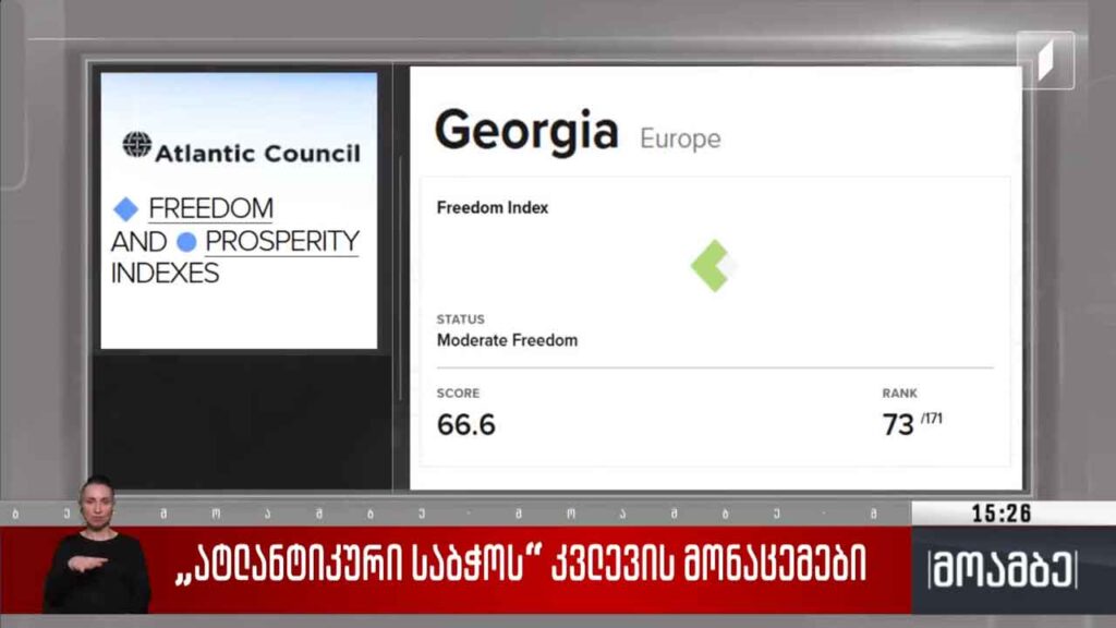 „ატლანტიკური საბჭოს“ კვლევის მონაცემები