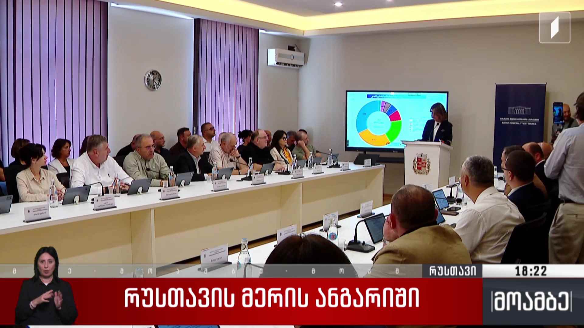 რუსთავის მერის ანგარიში