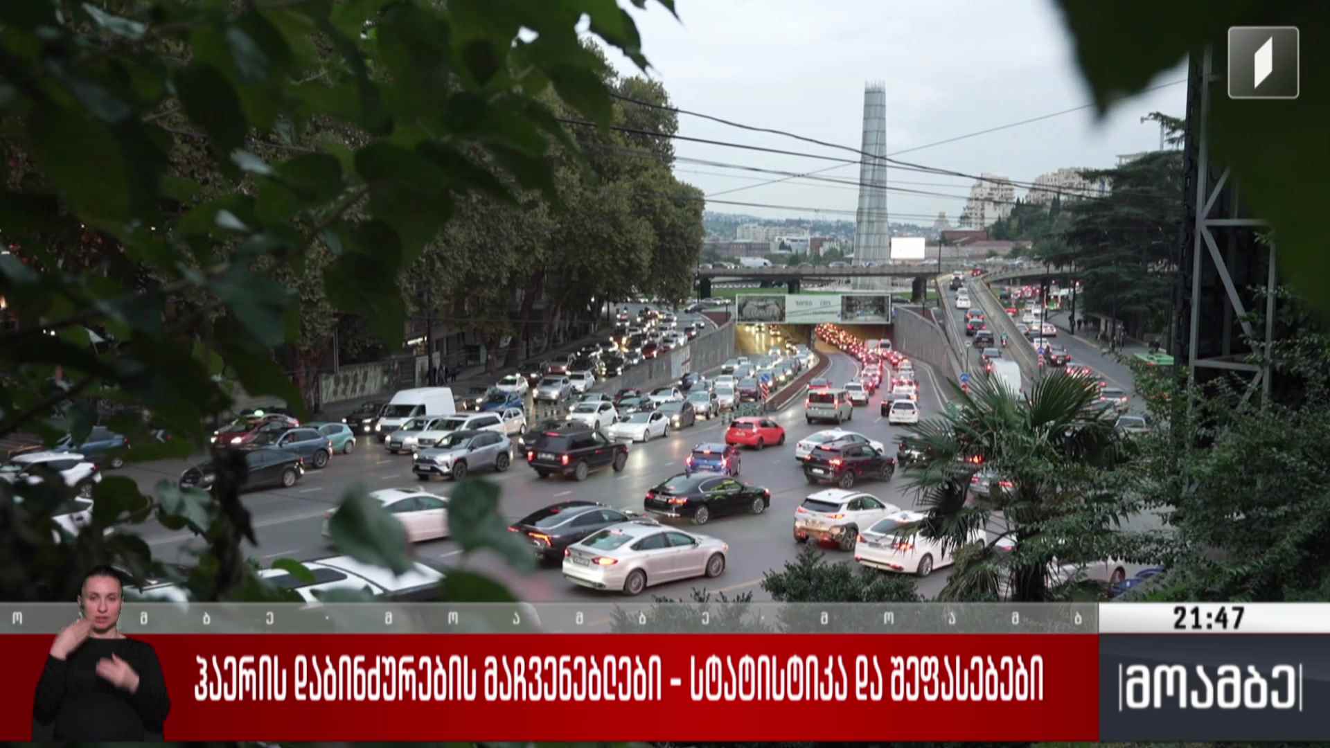 ჰაერის დაბინძურების მაჩვენებლები - სტატისტიკა და შეფასებები