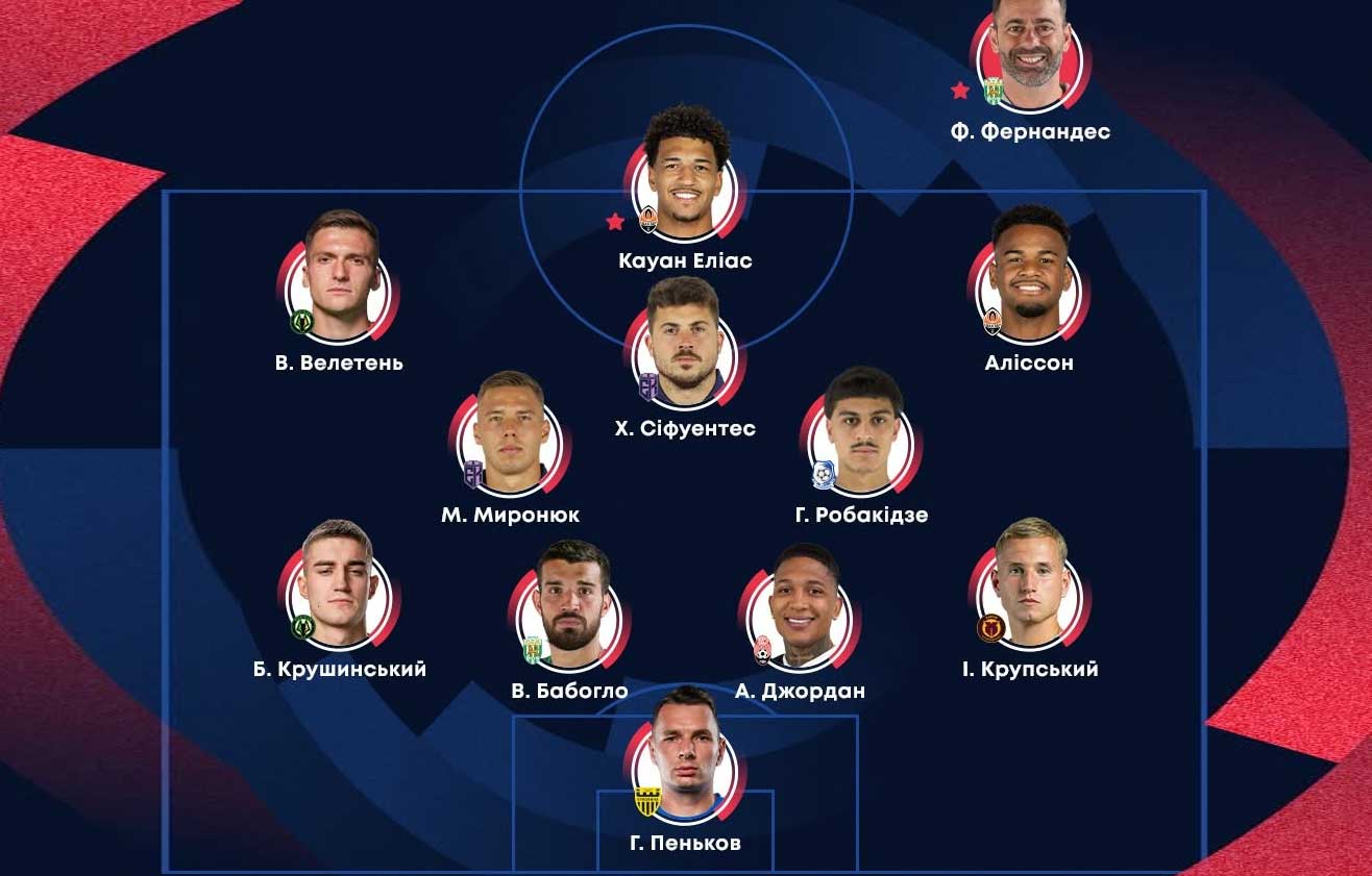 გიორგი რობაქიძე უკრაინაში ტურის გუნდში დაასახელეს #1TVSPORT