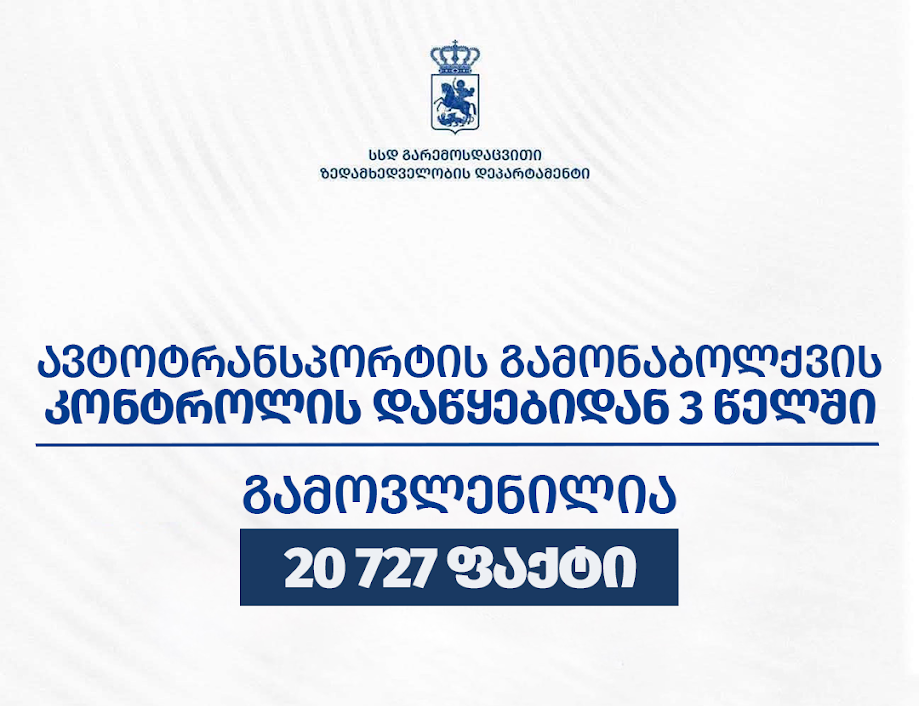 გარემოსდაცვითი ზედამხედველობის დეპარტამენტმა ბოლო სამ წელში ავტოტრანსპორტის გამონაბოლქვის დადგენილ ნორმებთან შეუსაბამობის 20 727 ფაქტი გამოავლინა