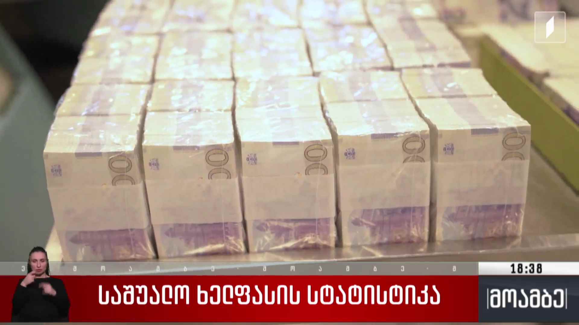საშუალო ხელფასის სტატისტიკა