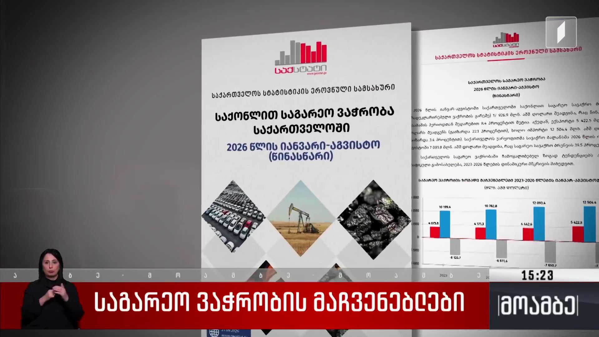 საგარეო ვაჭრობის მაჩვენებლები