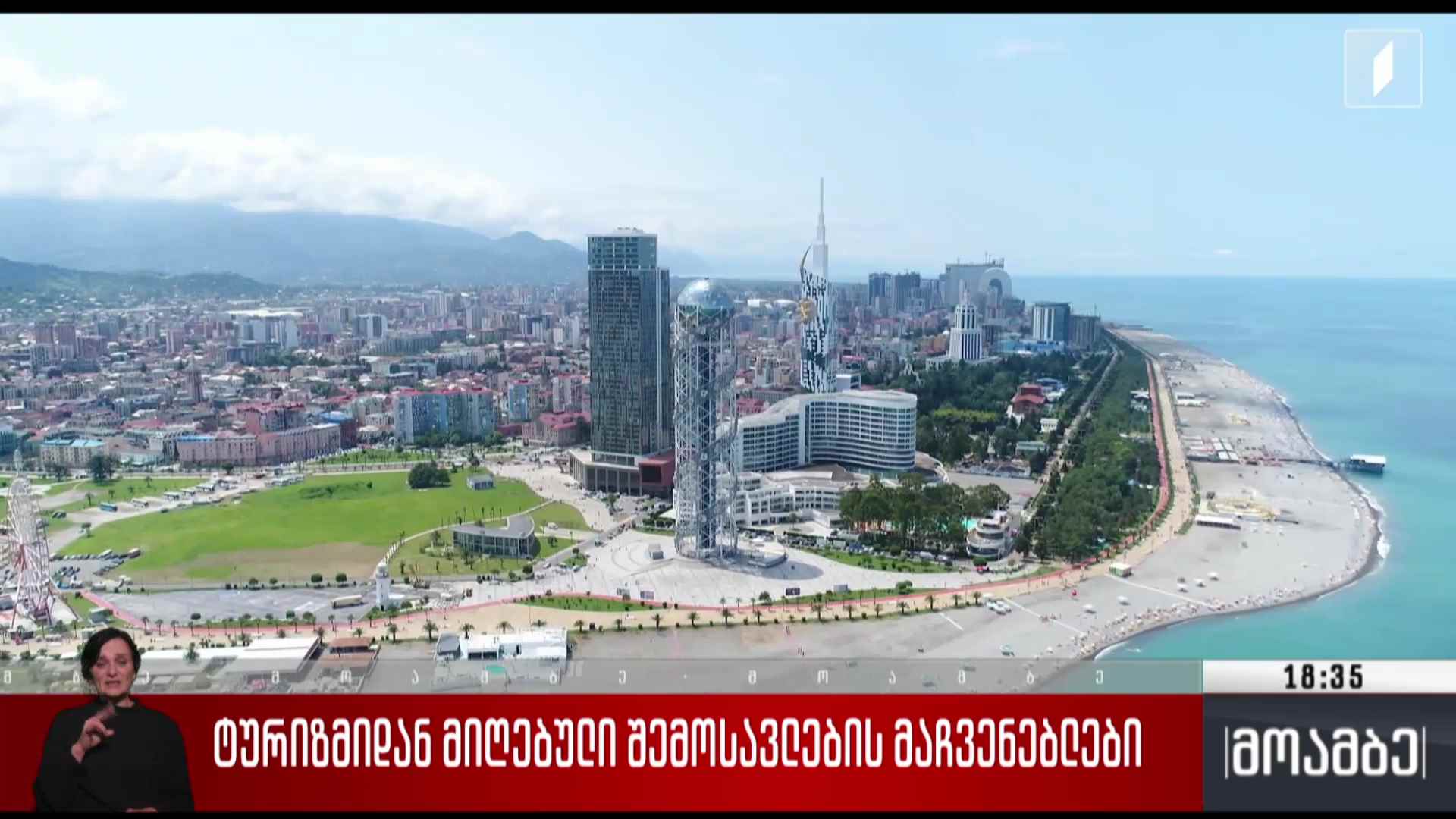 ტურიზმიდან მიღებული შემოსავლების მაჩვენებლები